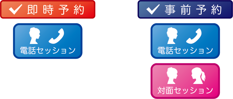 各お申し込みページへリンク